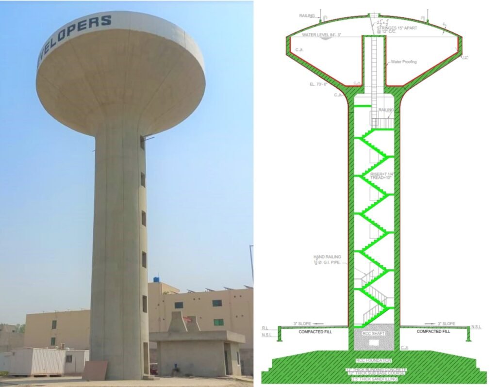 Over Head Water Tank